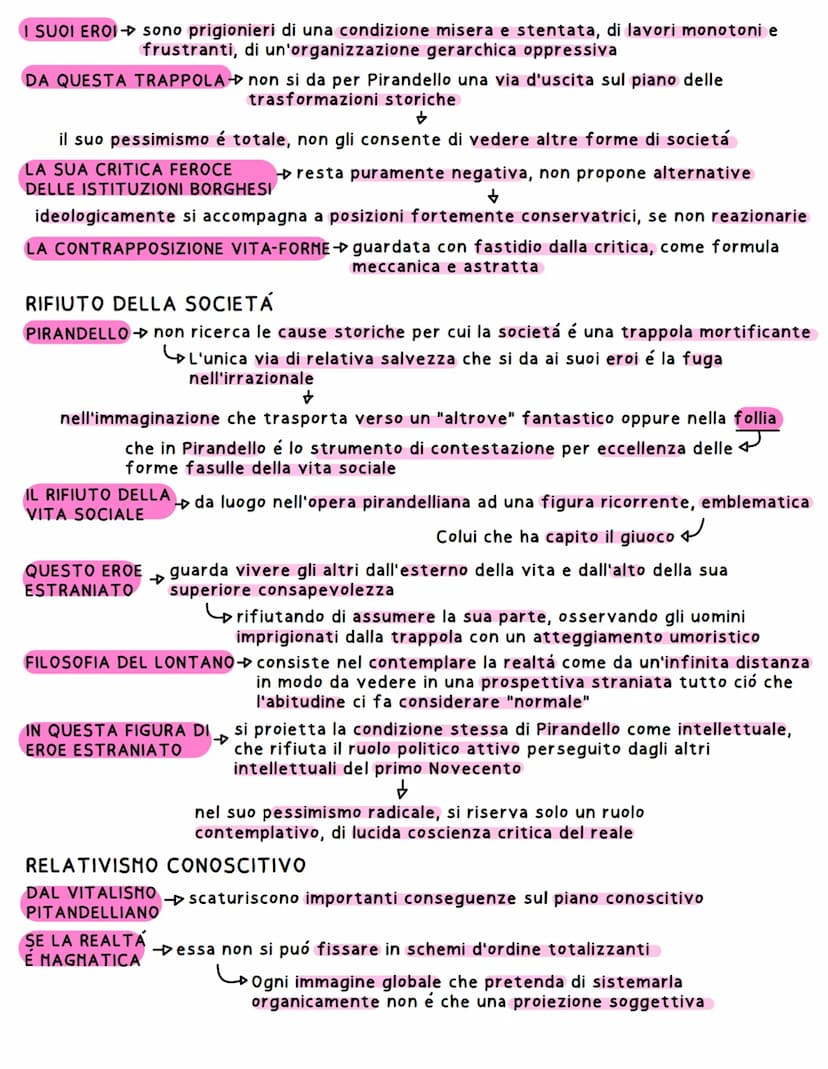 PIRANDELLO
VITA
PIRANDELLO Nasce a Girgenti nel 1867 da genitori borghesi antiborbonici
4 Frequenta il liceo classico e la facoltá di letter