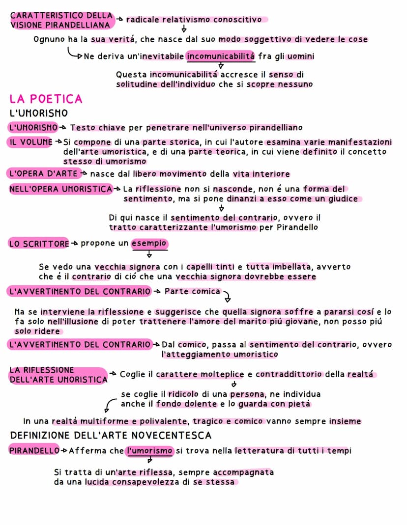PIRANDELLO
VITA
PIRANDELLO Nasce a Girgenti nel 1867 da genitori borghesi antiborbonici
4 Frequenta il liceo classico e la facoltá di letter