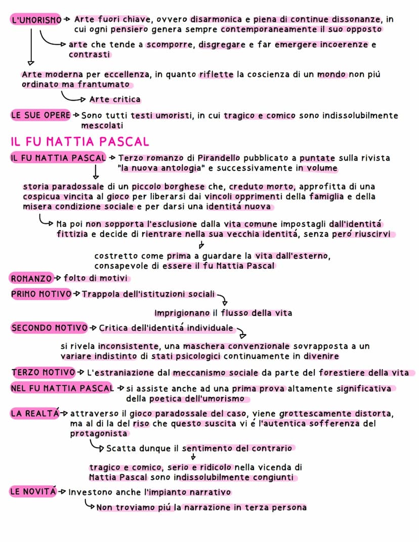 PIRANDELLO
VITA
PIRANDELLO Nasce a Girgenti nel 1867 da genitori borghesi antiborbonici
4 Frequenta il liceo classico e la facoltá di letter