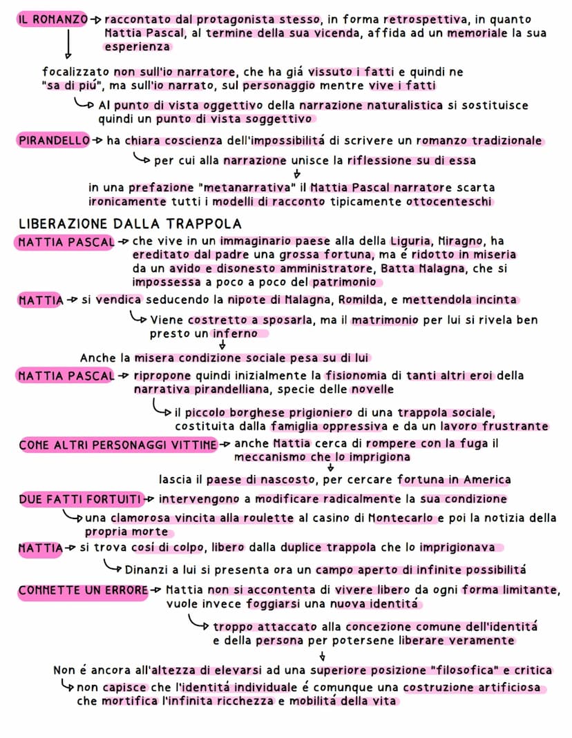 PIRANDELLO
VITA
PIRANDELLO Nasce a Girgenti nel 1867 da genitori borghesi antiborbonici
4 Frequenta il liceo classico e la facoltá di letter