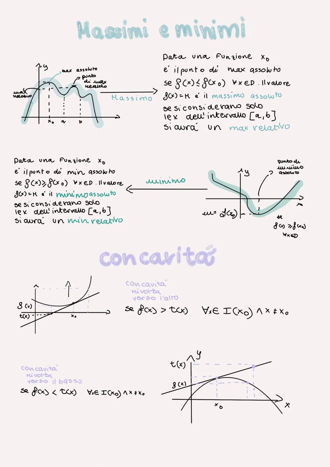 # teoremi del
calcolo differenziale

Teorema di Rolle
Data una funzione f(x) definita in un intervallo limitato e
chiuso [a; b] tale che
- f
