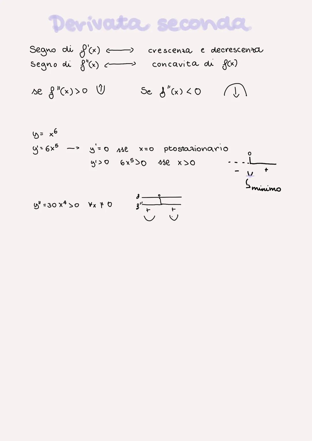 # teoremi del
calcolo differenziale

Teorema di Rolle
Data una funzione f(x) definita in un intervallo limitato e
chiuso [a; b] tale che
- f