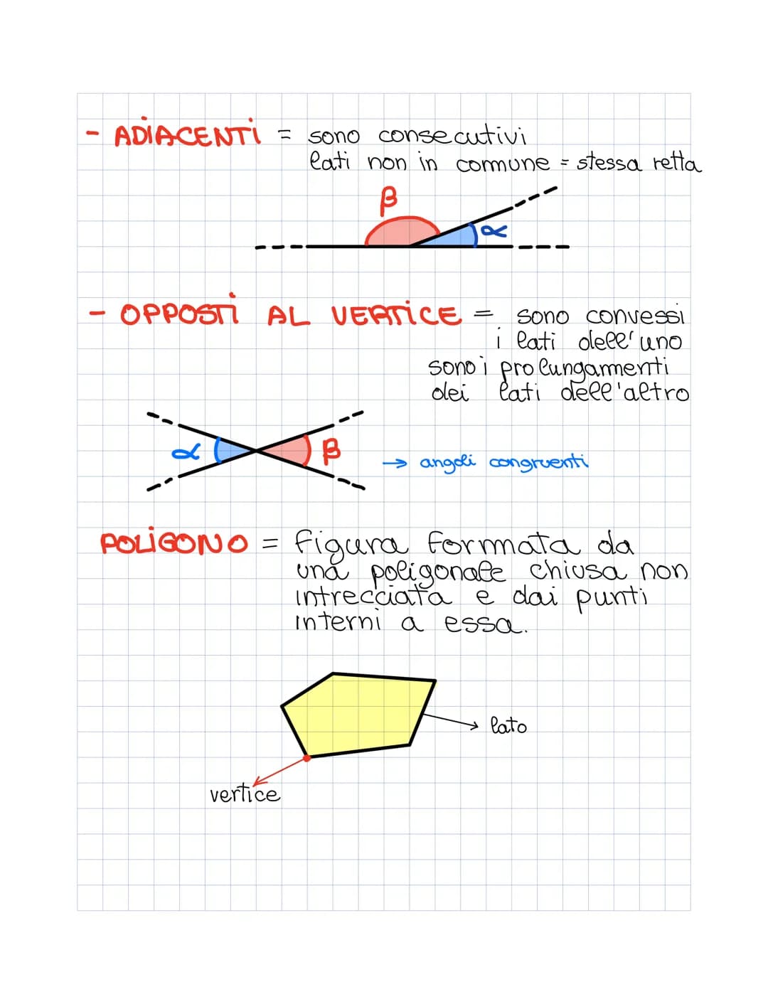 PIANO EUCLIDEO!!!
CONCETTI PRIMIiTivi=
PUNTO es: granello sabbia. lettere maiuscole, A/B/C
RETTA es: corda estesa
• PIANO = es: Foglio di ca