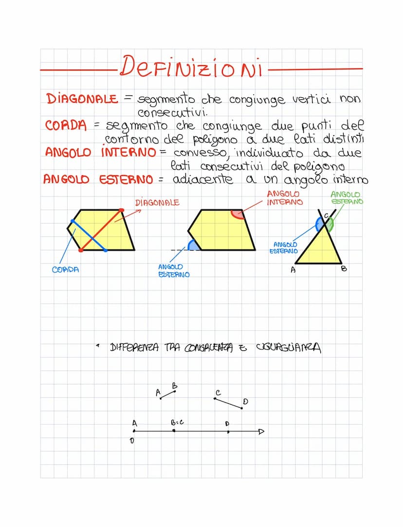 PIANO EUCLIDEO!!!
CONCETTI PRIMIiTivi=
PUNTO es: granello sabbia. lettere maiuscole, A/B/C
RETTA es: corda estesa
• PIANO = es: Foglio di ca