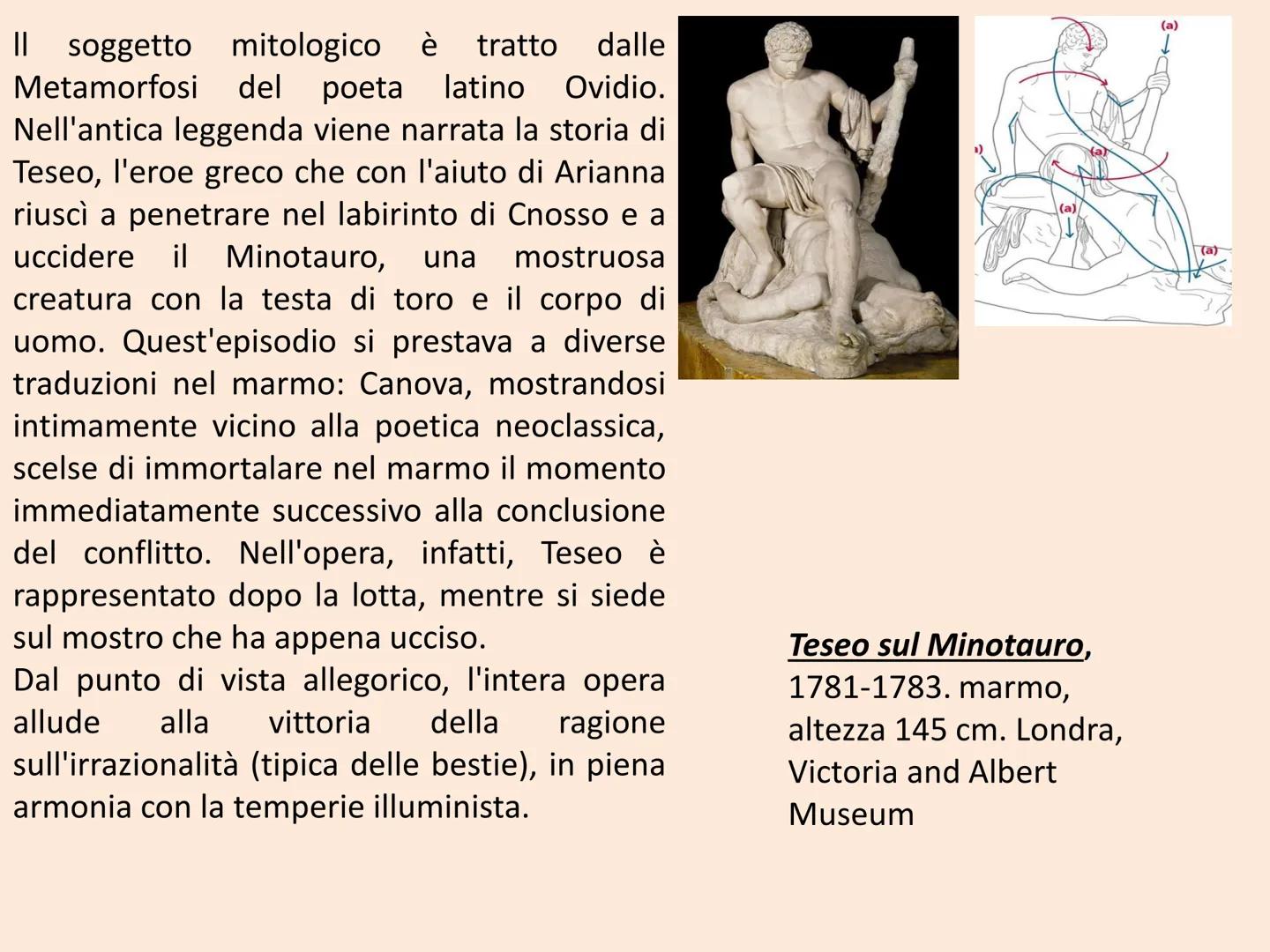 Contesto storico - politico
La vicenda del Neoclassicismo inizia verso la metà del XVIII secolo
(1750), per concludersi con la fine dell'imp