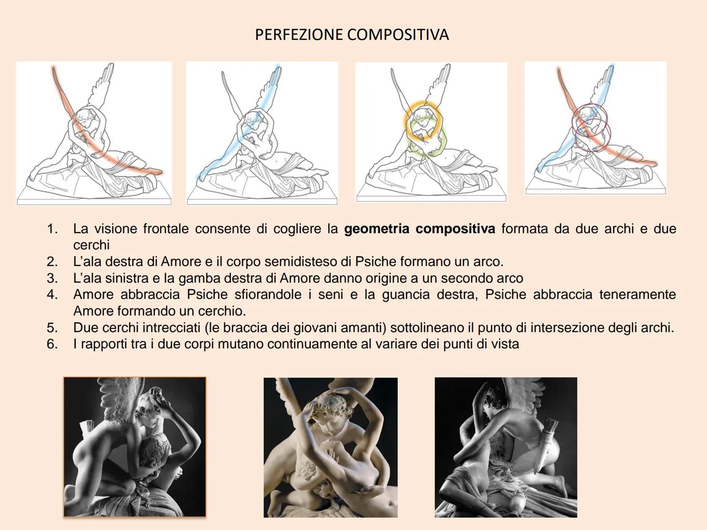 Contesto storico - politico
La vicenda del Neoclassicismo inizia verso la metà del XVIII secolo
(1750), per concludersi con la fine dell'imp