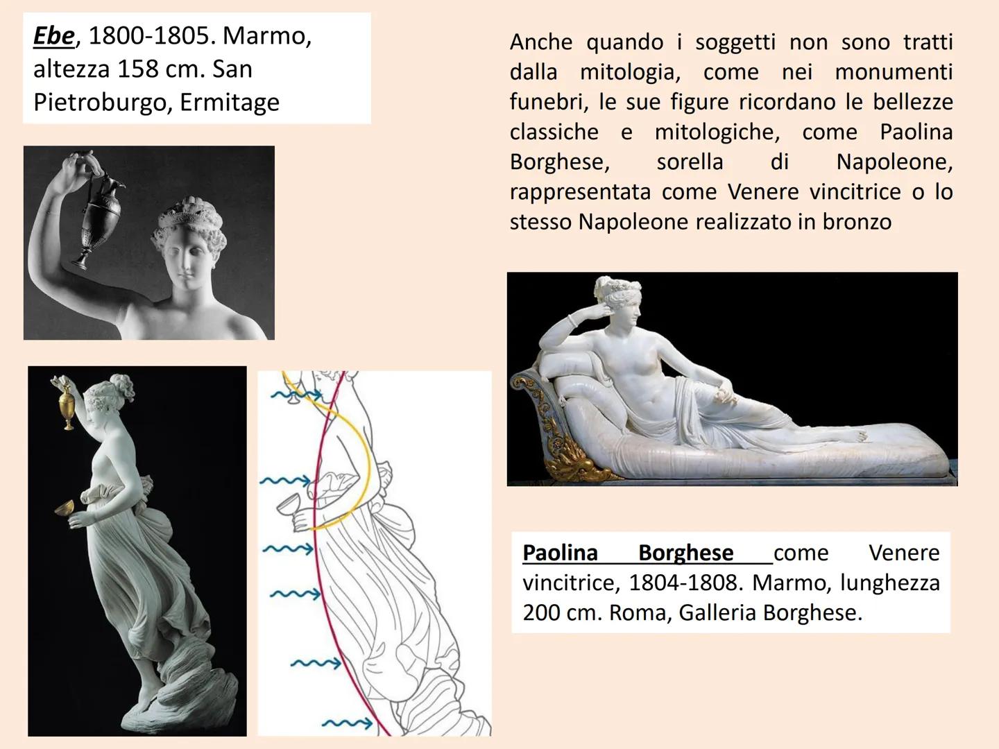 Contesto storico - politico
La vicenda del Neoclassicismo inizia verso la metà del XVIII secolo
(1750), per concludersi con la fine dell'imp
