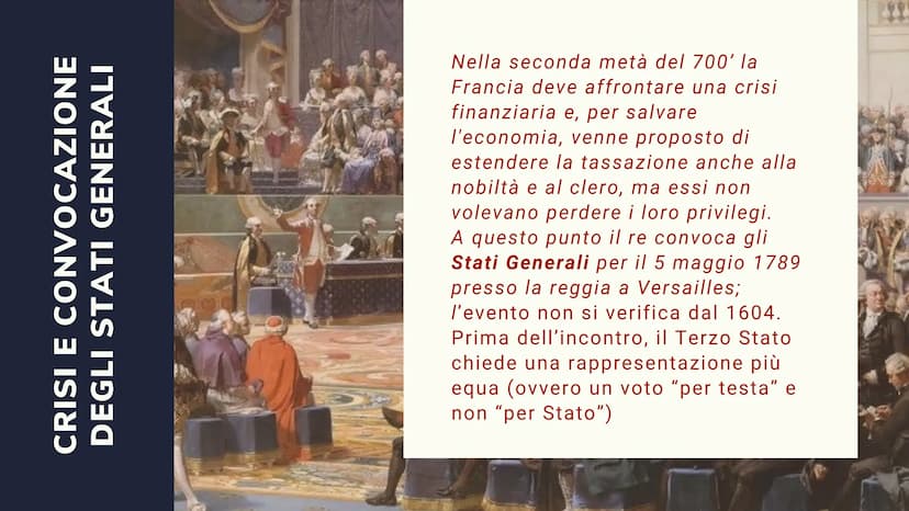 RIVOLUZIONE FRANCESE CONVOCAZIONE
STATI GENERALI
CRISI E
DEGLI
Nella seconda metà del 700' la
Francia deve affrontare una crisi
finanziaria 