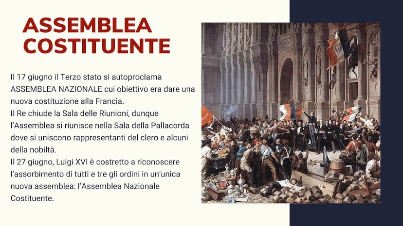 RIVOLUZIONE FRANCESE CONVOCAZIONE
STATI GENERALI
CRISI E
DEGLI
Nella seconda metà del 700' la
Francia deve affrontare una crisi
finanziaria 