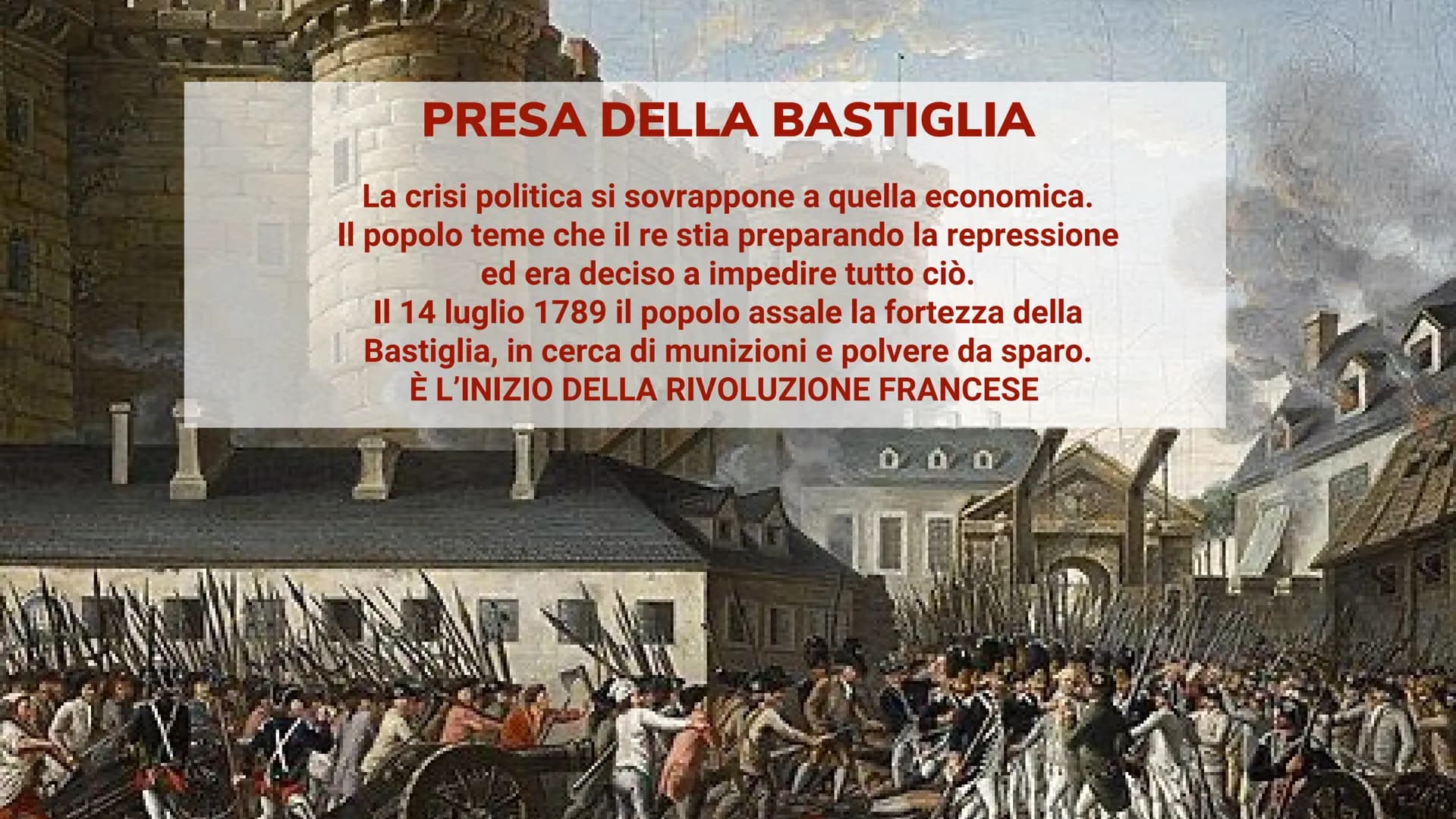 RIVOLUZIONE FRANCESE CONVOCAZIONE
STATI GENERALI
CRISI E
DEGLI
Nella seconda metà del 700' la
Francia deve affrontare una crisi
finanziaria 
