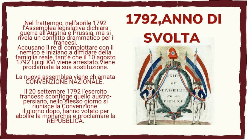RIVOLUZIONE FRANCESE CONVOCAZIONE
STATI GENERALI
CRISI E
DEGLI
Nella seconda metà del 700' la
Francia deve affrontare una crisi
finanziaria 
