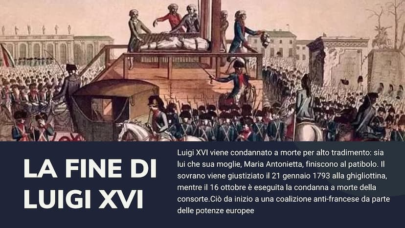 RIVOLUZIONE FRANCESE CONVOCAZIONE
STATI GENERALI
CRISI E
DEGLI
Nella seconda metà del 700' la
Francia deve affrontare una crisi
finanziaria 