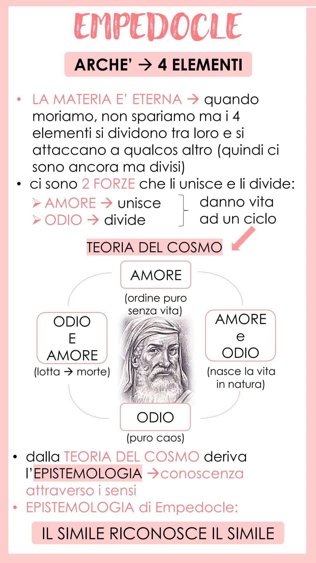 FILOSOFIA
VI - VII
FILOSOFIA → amore per la sapienza
i primi filosofi ricercano la verità attraverso
pensieri razionali
Nasce in Grecia
FILO