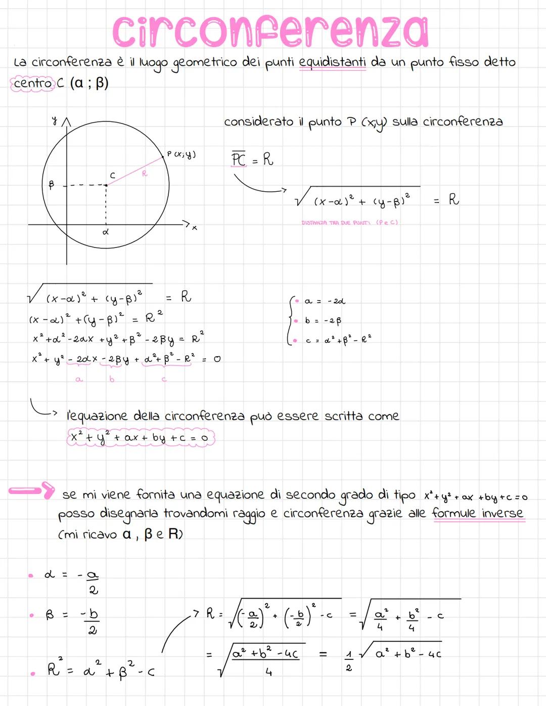 circonferenza
La circonferenza è il luogo geometrico dei punti equidistanti da un punto fisso detto
centro C (a; B)
у л
x²
B
(x - 2)² +(y-B)