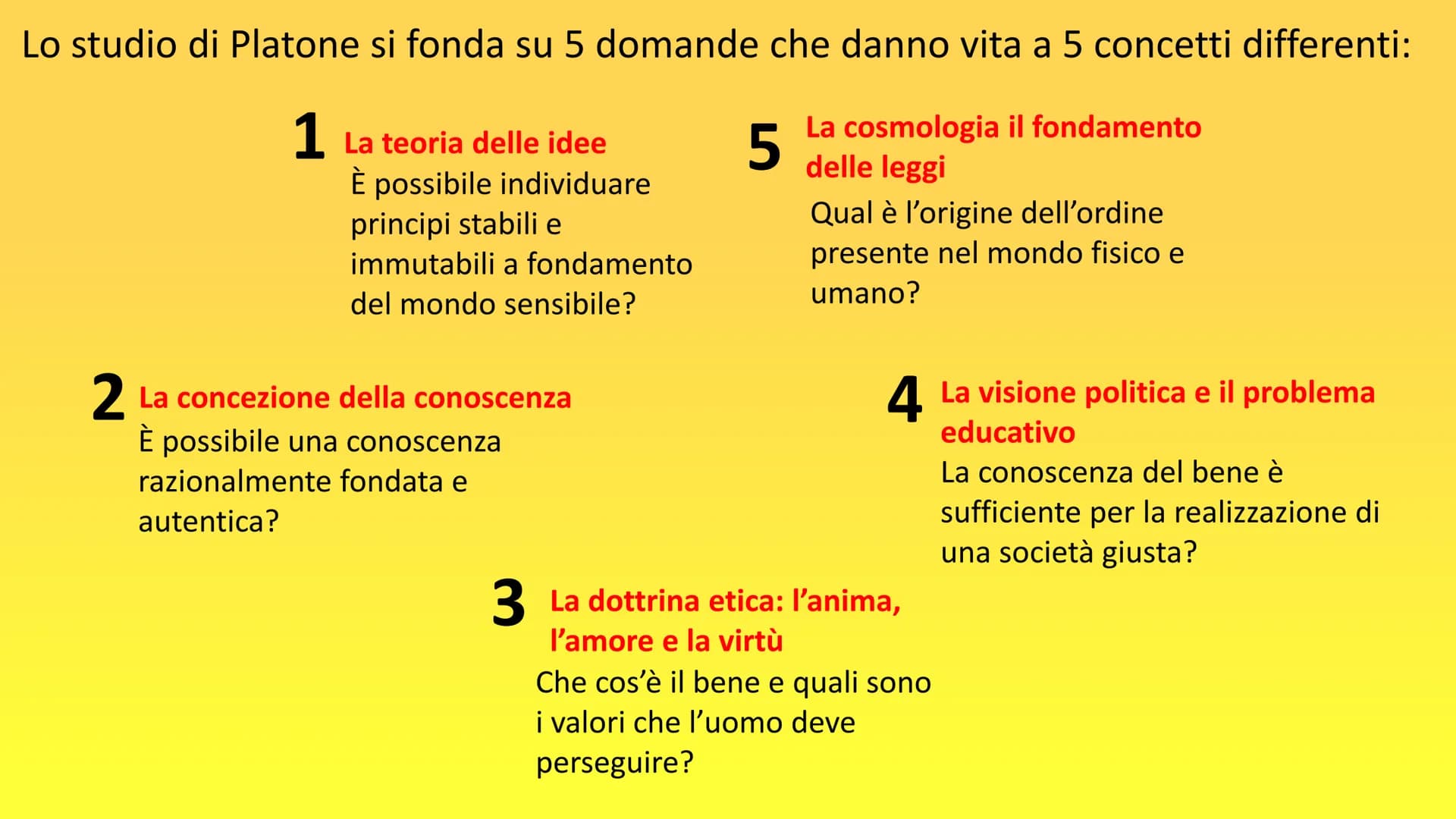 PLATONE Chi è Platone?
Nato da una delle più importanti famiglie di Atene, Platone era destinato all'impegno politico e
amministrativo. Ques