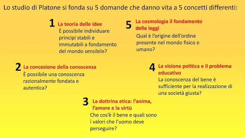 PLATONE Chi è Platone?
Nato da una delle più importanti famiglie di Atene, Platone era destinato all'impegno politico e
amministrativo. Ques