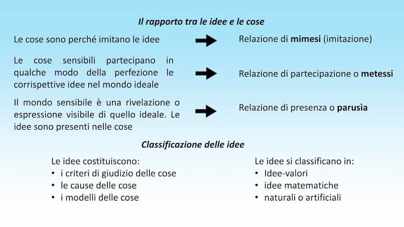 PLATONE Chi è Platone?
Nato da una delle più importanti famiglie di Atene, Platone era destinato all'impegno politico e
amministrativo. Ques