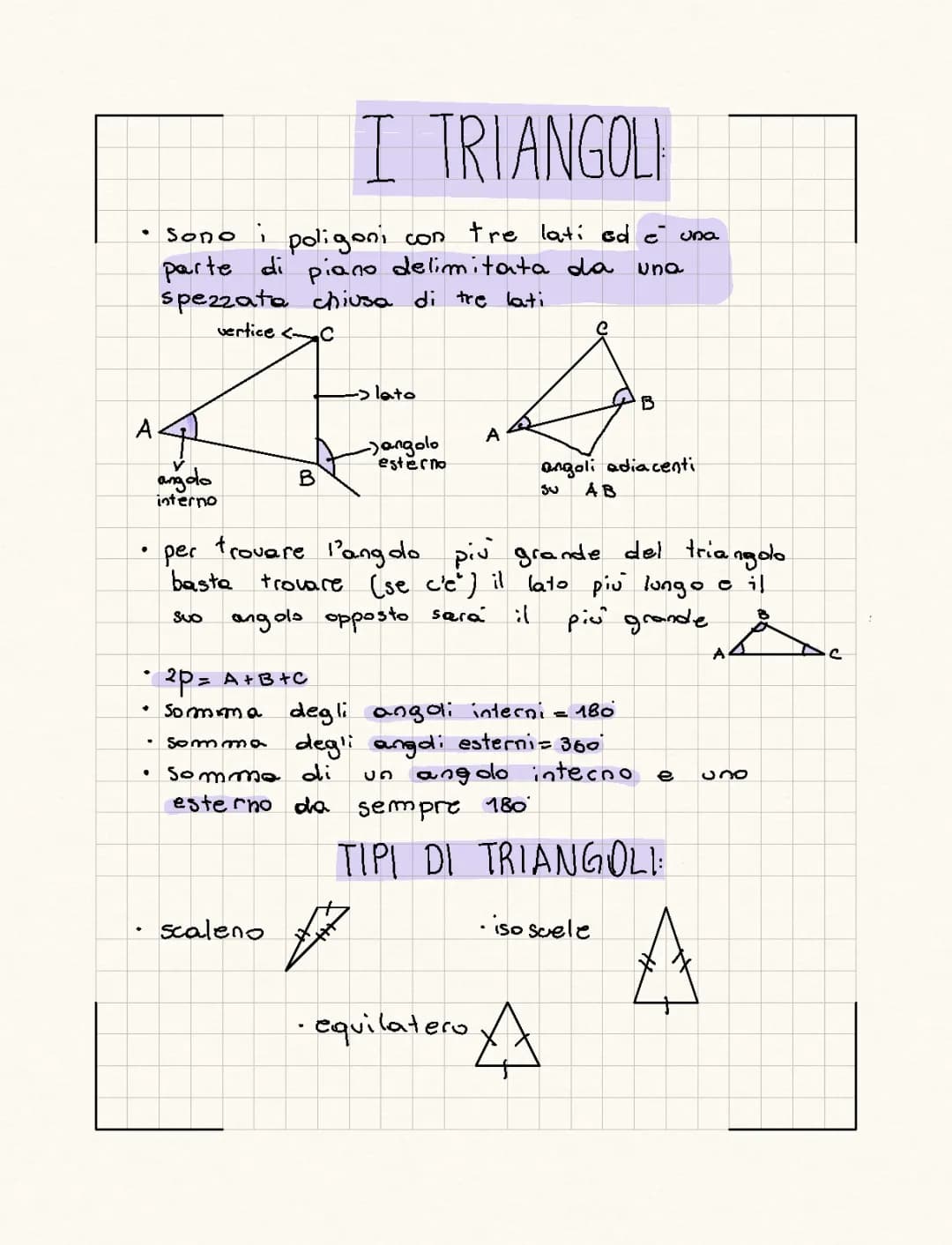 Scopri i Triangoli: Scaleno, Isoscele, Equilatero e Formule Magiche!