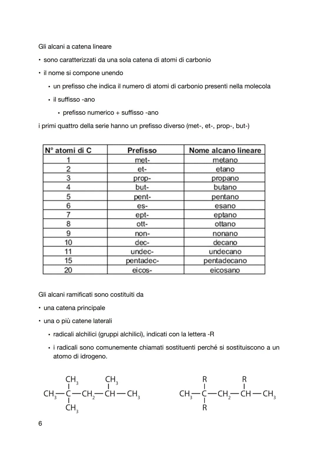 Chimica organica
La chimica del legame carbonio-carbonio
All'inizio del XIX secolo i chimici erano convinti che le molecole si dividessero i