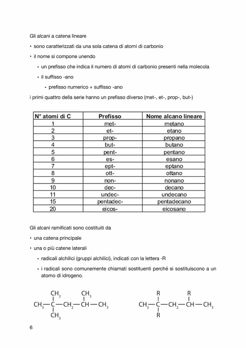 Chimica organica
La chimica del legame carbonio-carbonio
All'inizio del XIX secolo i chimici erano convinti che le molecole si dividessero i