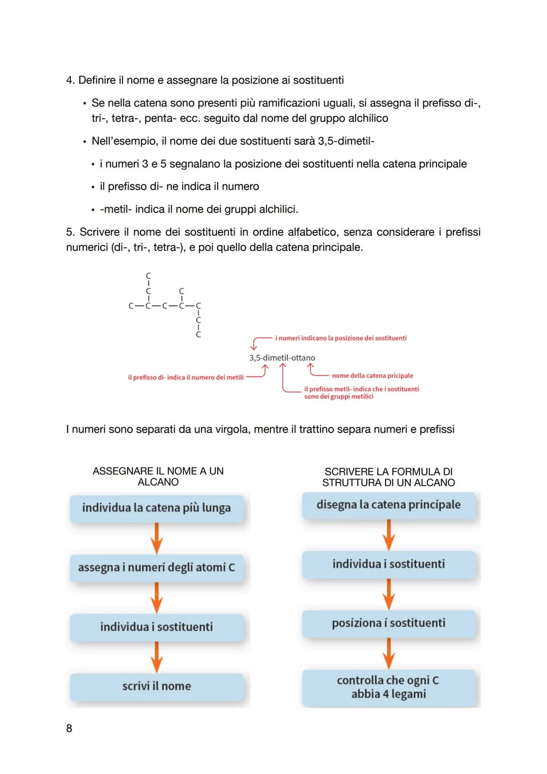 Chimica organica
La chimica del legame carbonio-carbonio
All'inizio del XIX secolo i chimici erano convinti che le molecole si dividessero i