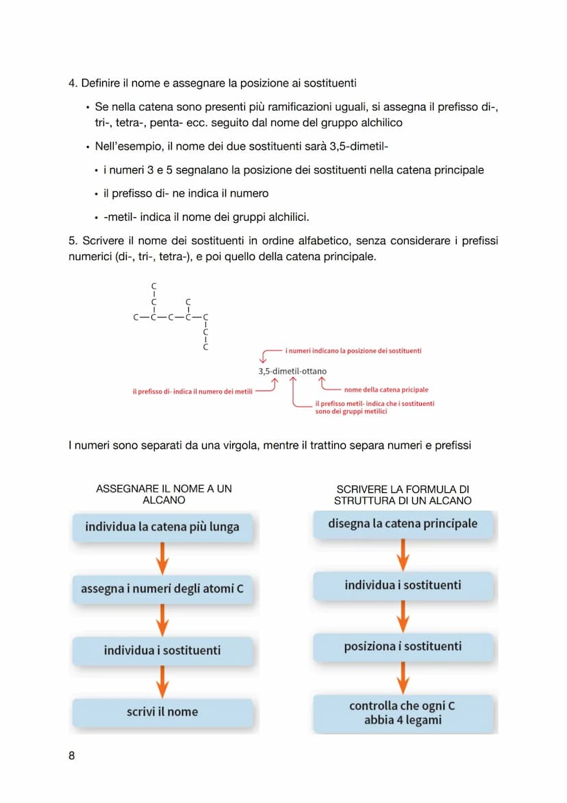 Chimica organica
La chimica del legame carbonio-carbonio
All'inizio del XIX secolo i chimici erano convinti che le molecole si dividessero i