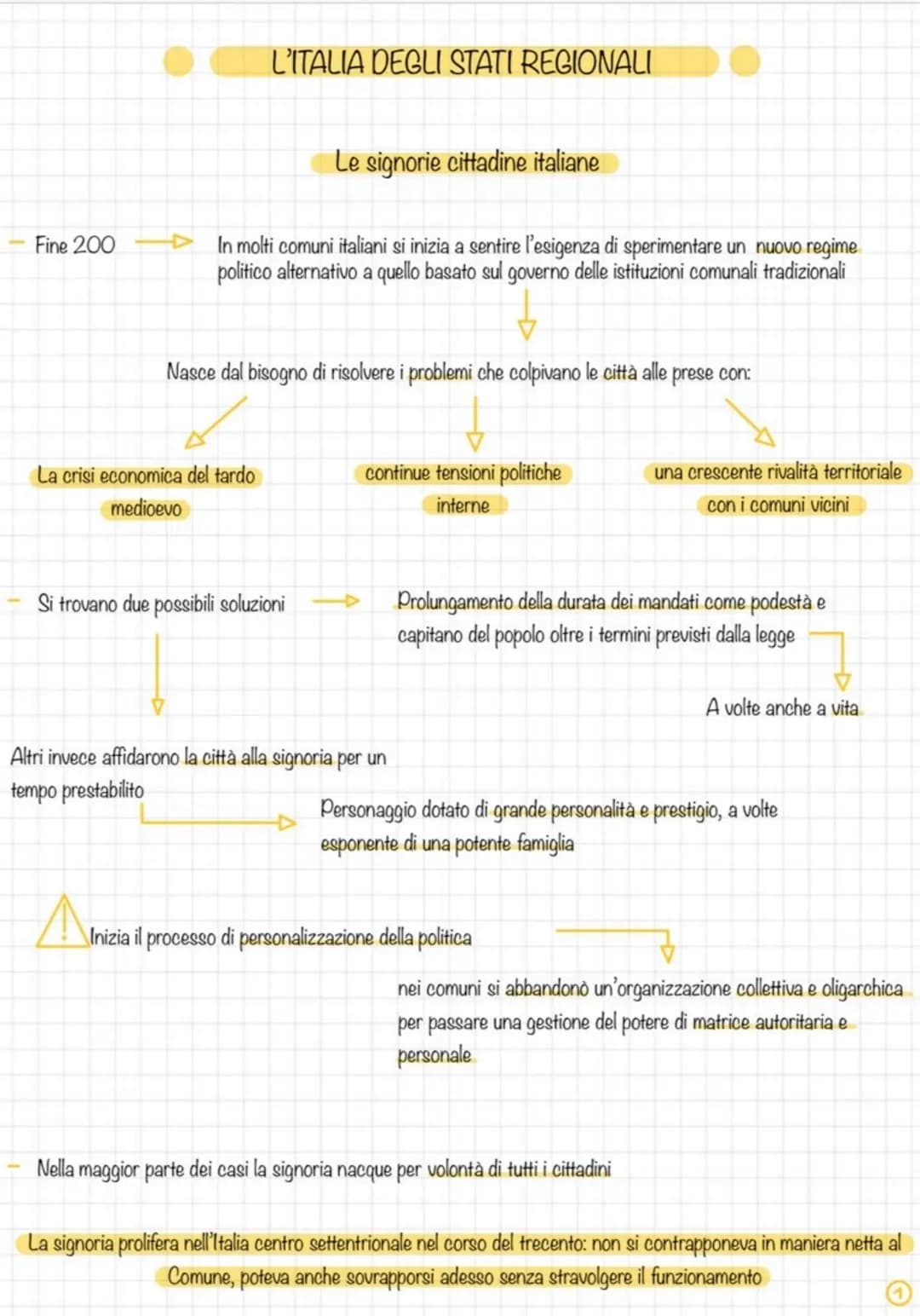 L’Italia degli stati Regionali 