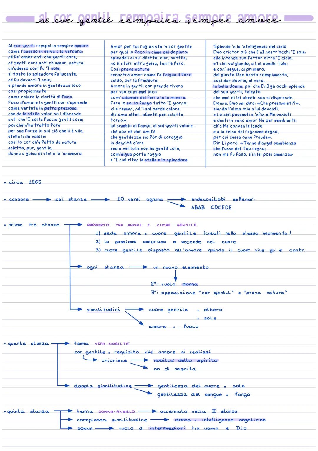 al coe gentil sempavea sempre amorce

Al cor gentil rempaira sempre amore
come l'ausello in selva a la verdura;
né fe' amor anti che gentil 