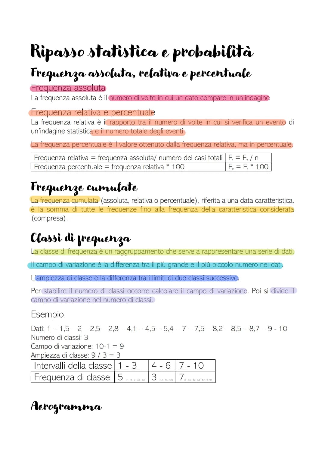 Ripasso statistica e probabilità
Frequenza assoluta, relativa e percentuale
Frequenza assoluta
La frequenza assoluta è il numero di volte in
