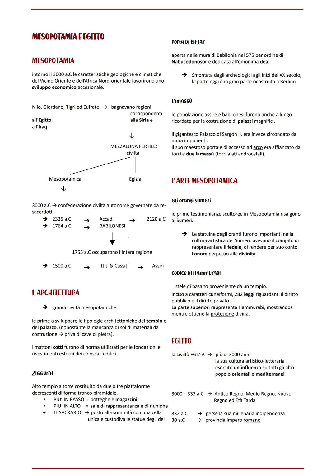 # Arte
delle antiche civilta

PRE ISTORIA

Preistoria → 2,5 milioni di anni

1. PALEOLITICO
2. MESOLITICO
3. NEOLITICO

}

età della pietra
