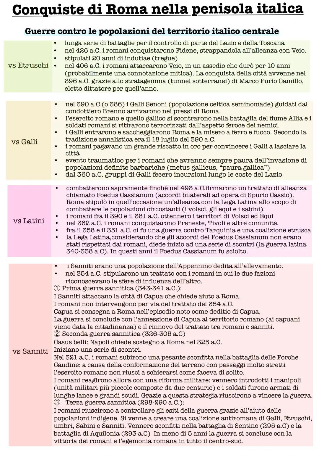 Conquiste di Roma nella penisola italica
Guerre contro le popolazioni del territorio italico centrale
lunga serie di battaglie per il contro