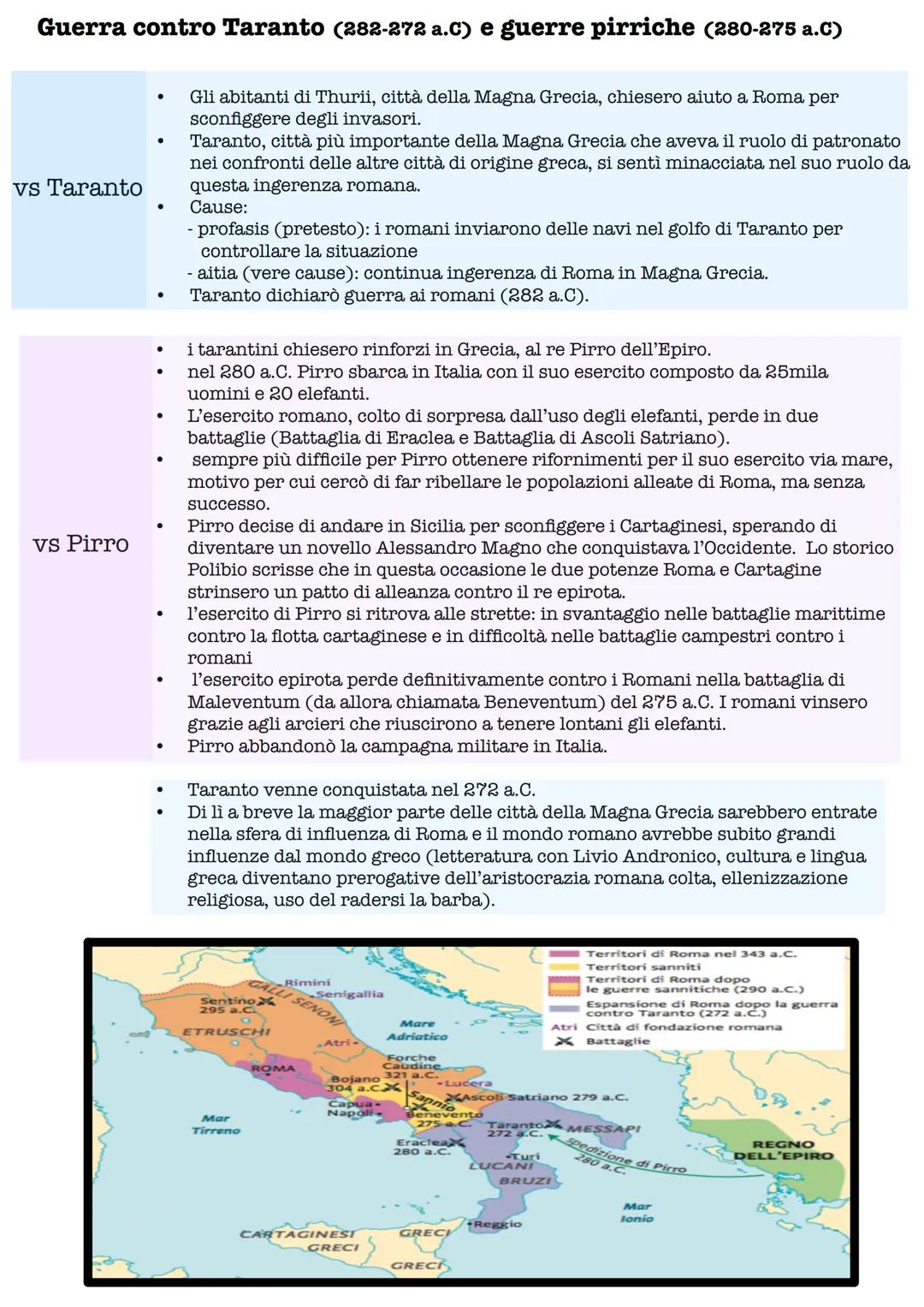 Conquiste di Roma nella penisola italica
Guerre contro le popolazioni del territorio italico centrale
lunga serie di battaglie per il contro