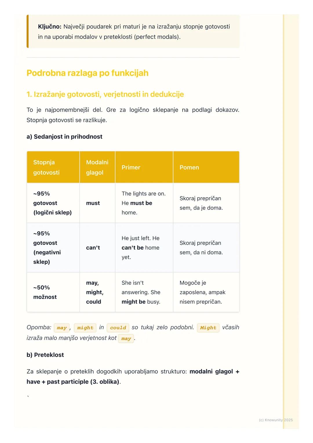 # Modalni glagoli (Modal Verbs)
in njihove funkcije

Pregled modalnih glagolov

Modalni glagoli so posebna vrsta pomožnih glagolov. Ne stoji