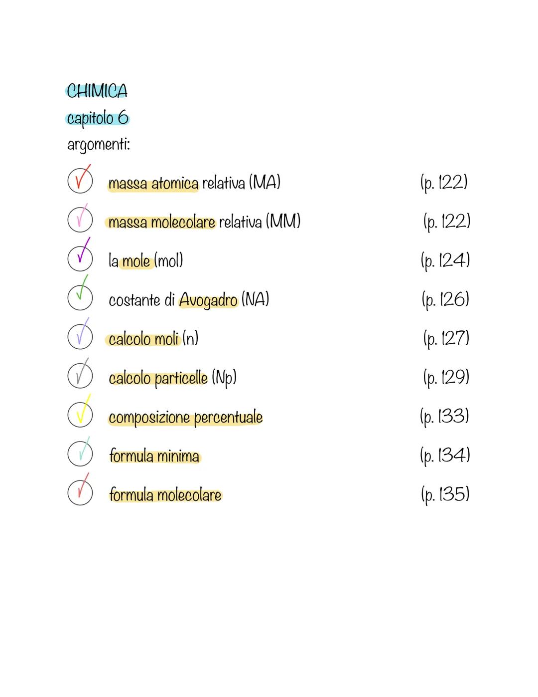 CHIMICA
capitolo 6
argomenti:
massa atomica relativa (MA)
massa molecolare relativa (MM)
la mole (mol)
costante di Avogadro (NA)
calcolo mol