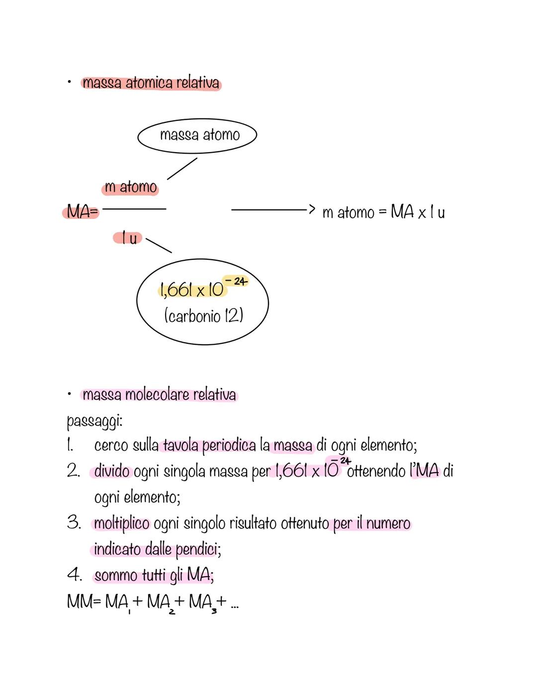 CHIMICA
capitolo 6
argomenti:
massa atomica relativa (MA)
massa molecolare relativa (MM)
la mole (mol)
costante di Avogadro (NA)
calcolo mol
