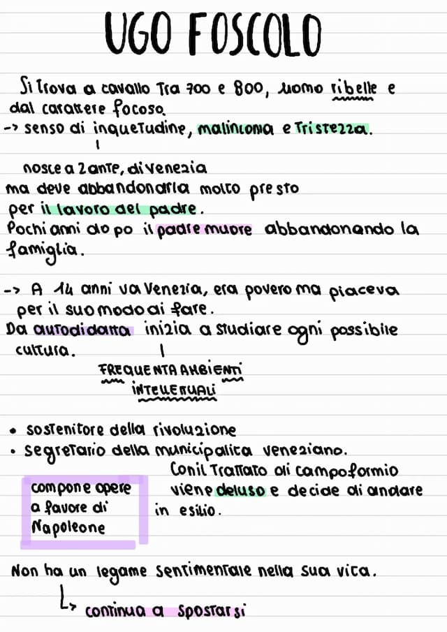 Know Ugo Foscolo  thumbnail