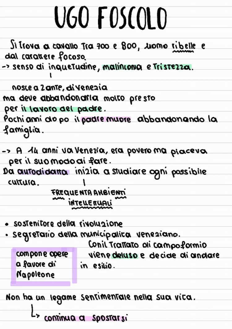 Know Ugo Foscolo  thumbnail