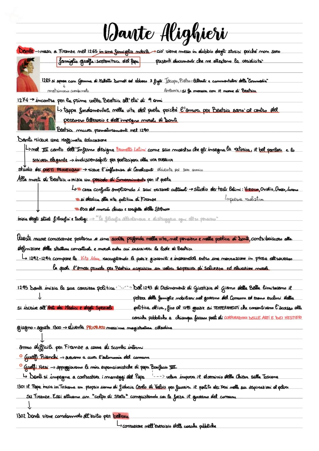 Dante Alighieri