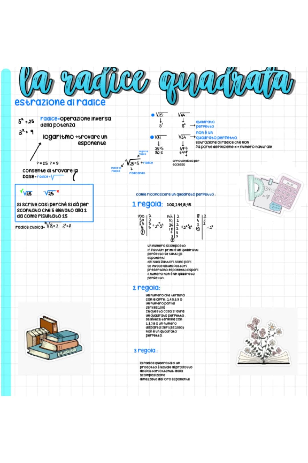 LA RADICE QUADRATA ⏳