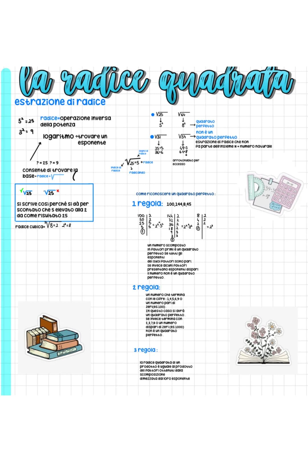 la radice quadraja
estrazione di radice
5=25
3²=9
radice operazione inversa
della potenza
logaritmo trovare un
esponente
?=25 ?=9
consente d