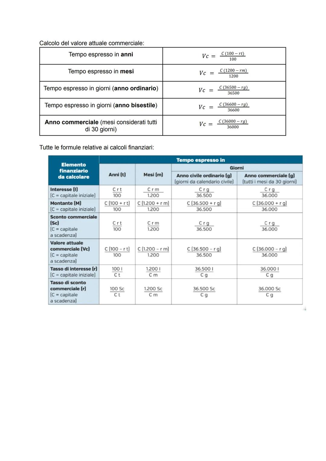 STRUMENTI DI
LAVORO # CAPITOLO 1.
I CALCOLI PERCENTUALI

Proporzione = uguaglianza di due rapporti (un rapporto fra due numeri è il risultat