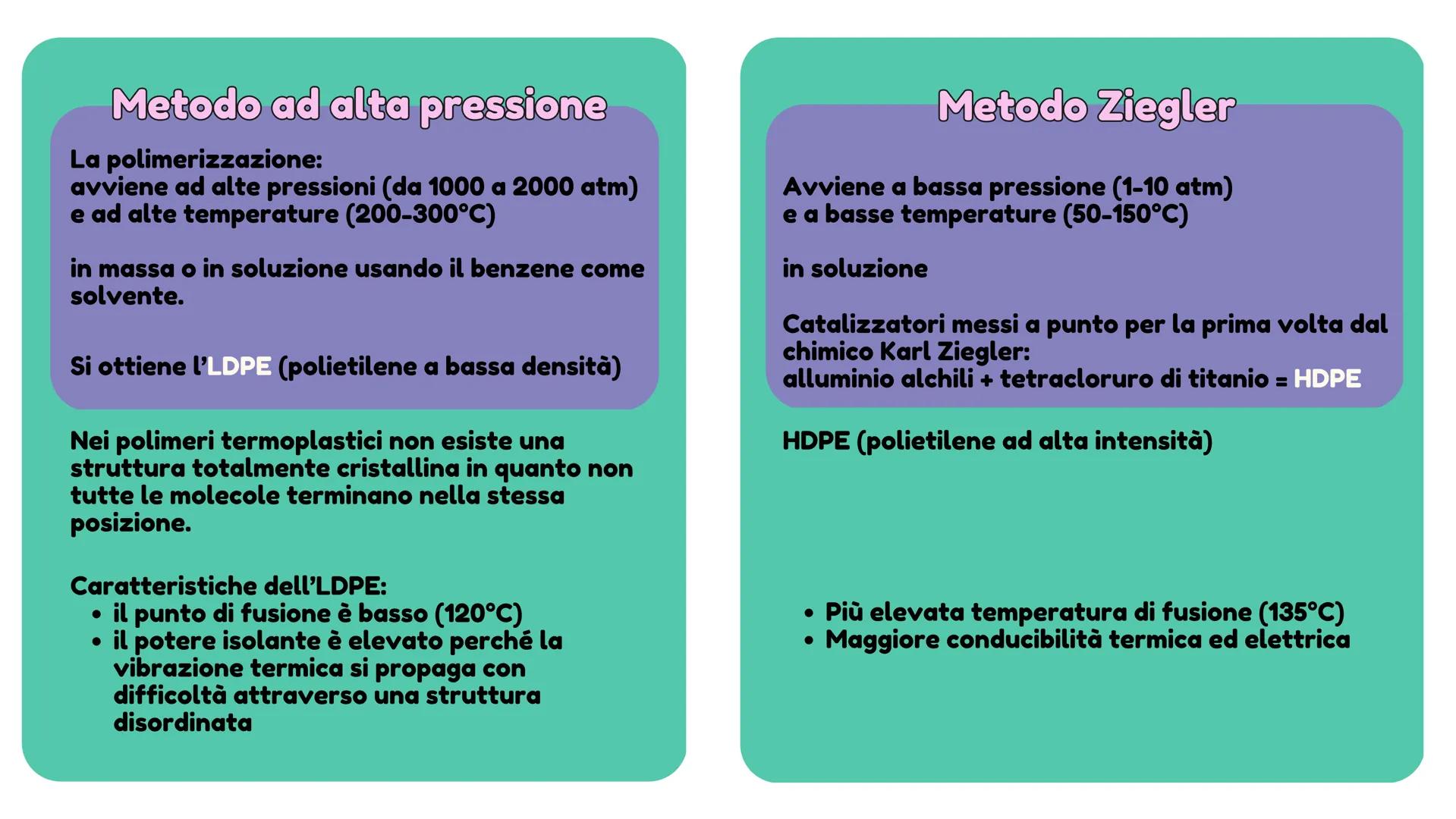Argomento di chimica, capitolo 20
I POLIMERI
"Cosa sono e a cosa servono?"
TTT LE PRINCIPALI
DOMANDE CHE CI
PONIAMO
Cosa sono i polimeri?
So