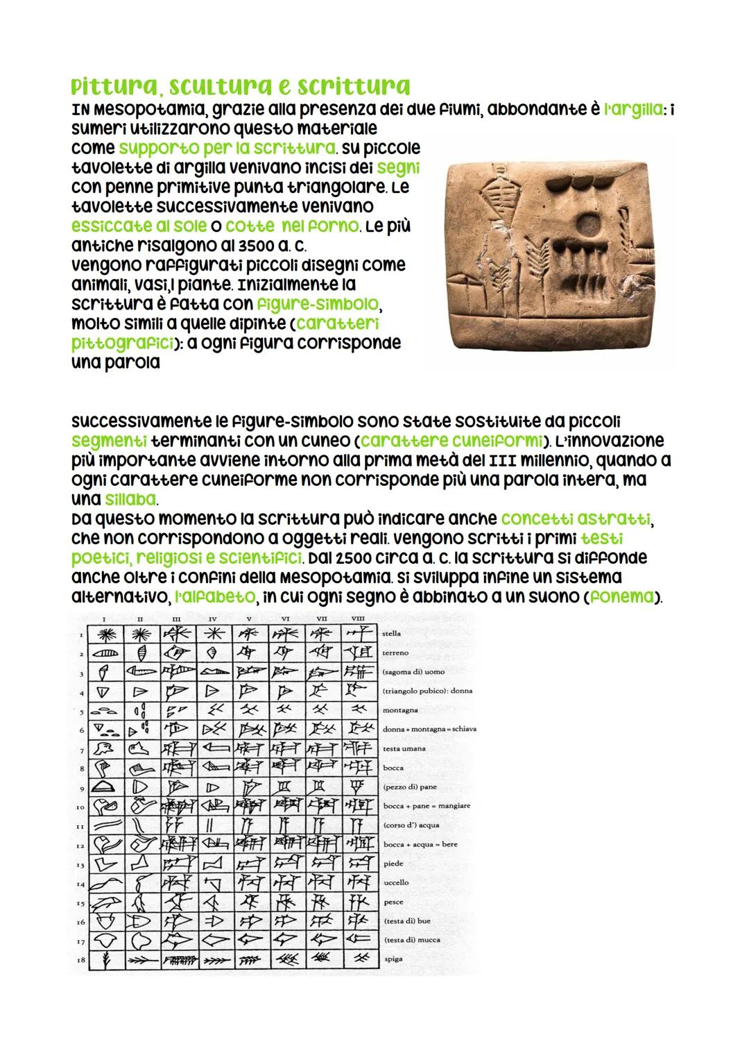 Arte Mesopotamica
Definizione
La Mesopotamia (terra in mezzo ai fiumi) è una vasta regione
pianeggiante dell'Asia, delimitata dai due fiumi 