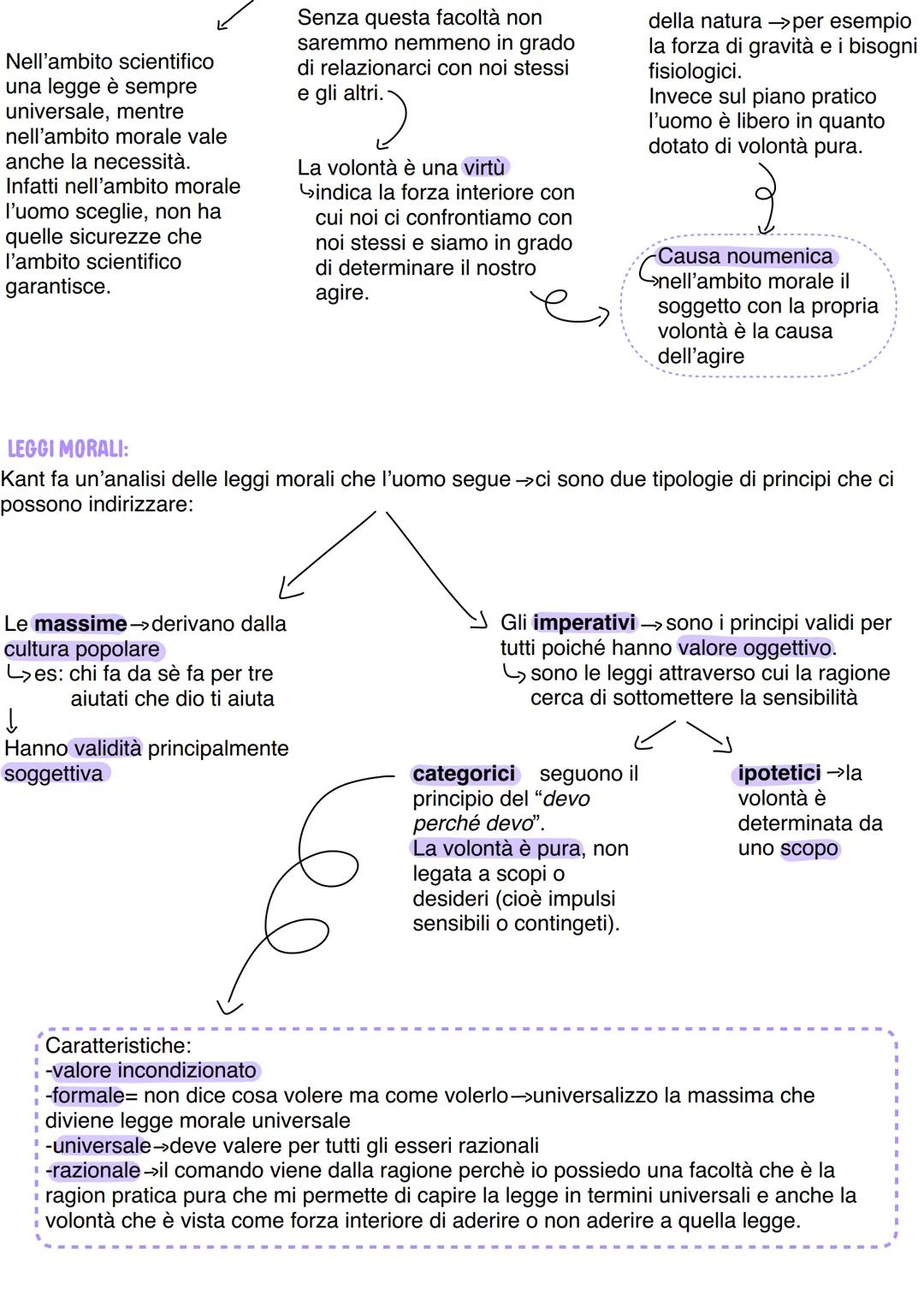 # CRITICA DELLA RAGION PRATICA

"Due cose riempiono l'animo di ammirazione e venerazione sempre nuova crescente,
quanto più spesso e più a l