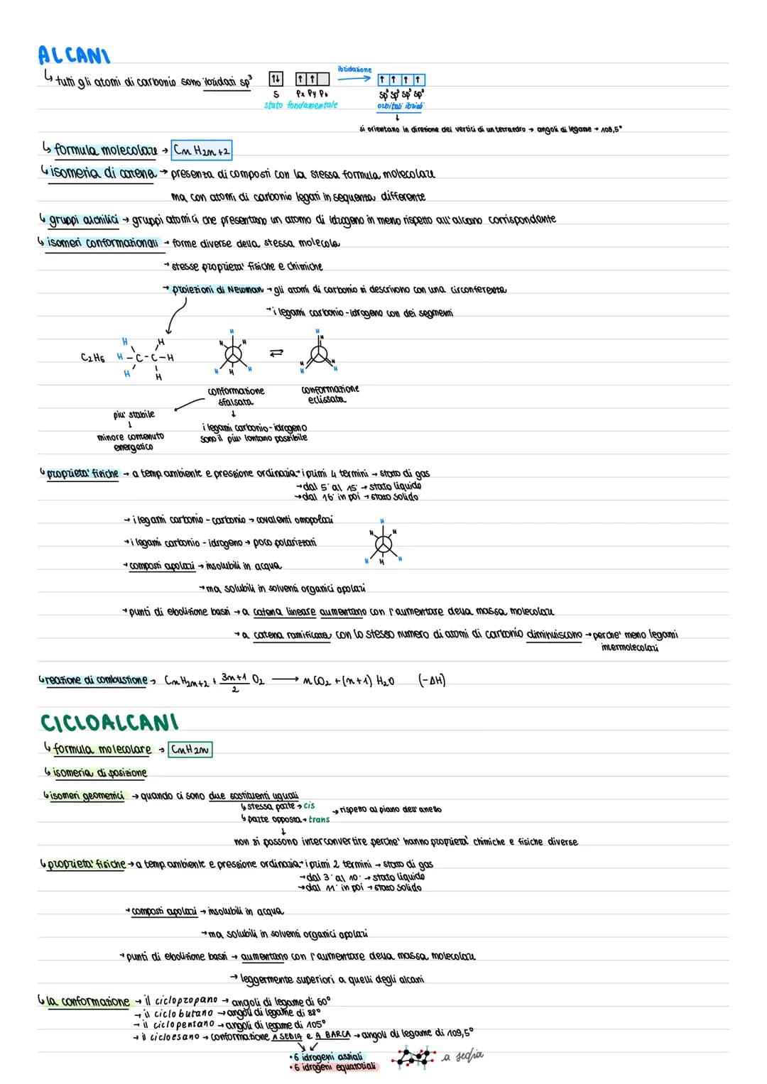 ALCANI
tutti gli atomi di carbonio sono ibridati sp³
formula molecolare → Cm H₂m +2
Gisomeria di catena
6 gruppi alchilici → gruppi
6 isomer