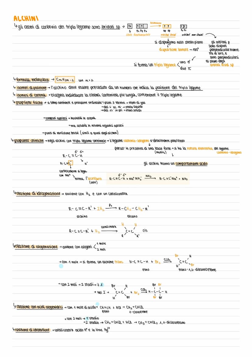 ALCANI
tutti gli atomi di carbonio sono ibridati sp³
formula molecolare → Cm H₂m +2
Gisomeria di catena
6 gruppi alchilici → gruppi
6 isomer