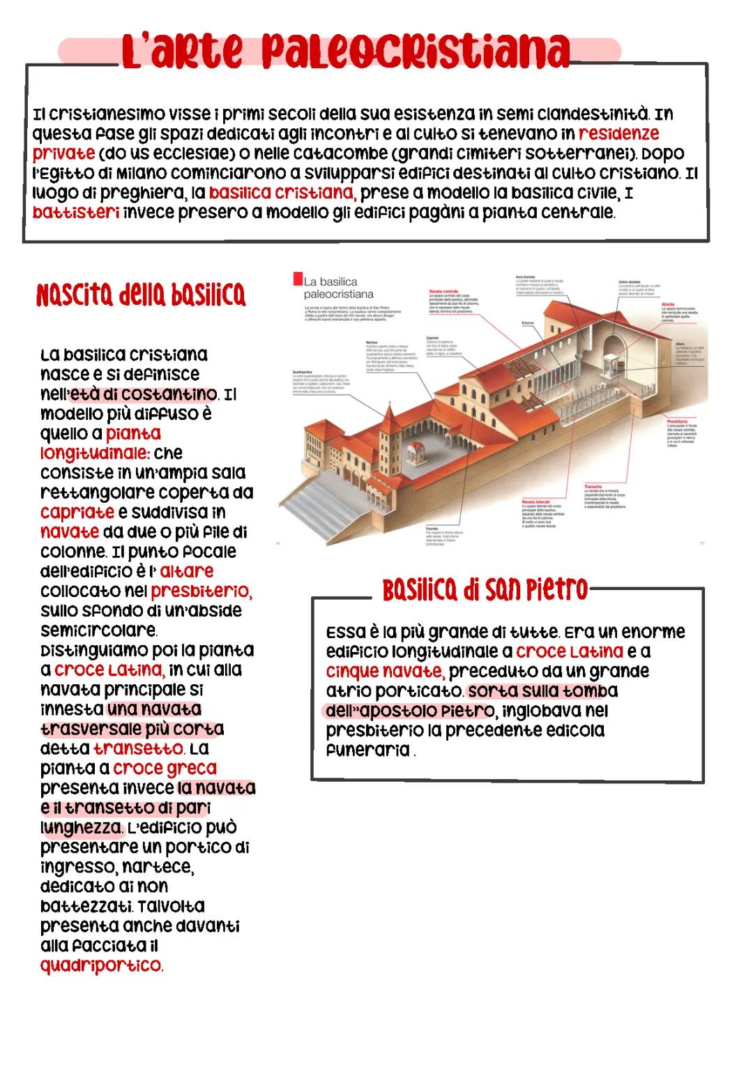 Basiliche Paleocristiane e Arte a Ravenna: Schema e Caratteristiche