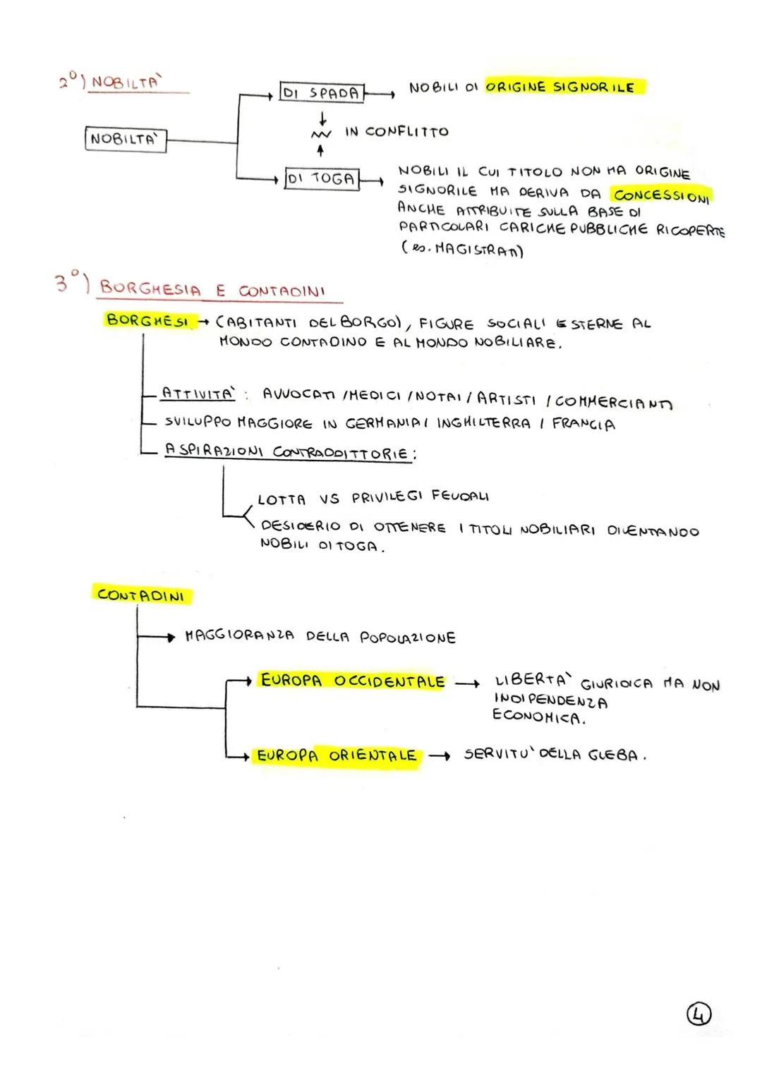 # IL PRIMO SETTECENTO

ASPETTI INNOVATIVI

1) RIVOLUZIONE AGRICOLA

AUMENTA LA PRODUTTIVITA' E LA PRODUZIONE AGRICOLA
GRAZIE A INNOVAZIONI T