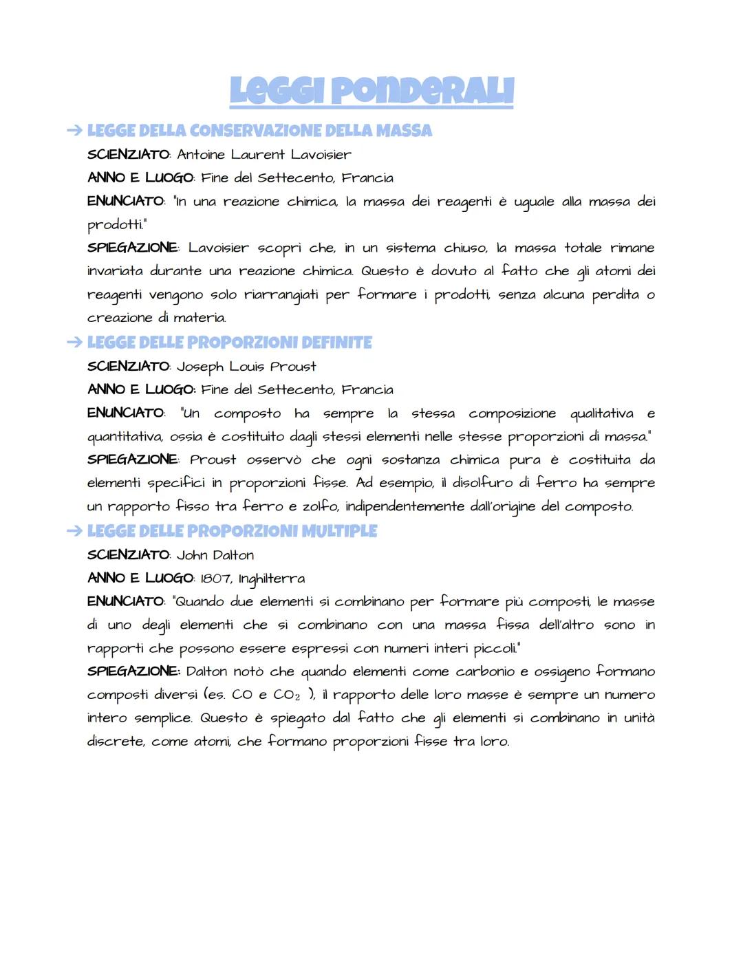 LEGGI PONDERALI
→ LEGGE DELLA CONSERVAZIONE DELLA MASSA
SCIENZIATO Antoine Laurent Lavoisier
ANNO E LUOGO Fine del Settecento, Francia
ENUNC