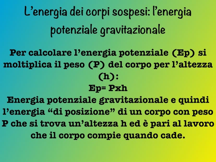 Il lavoro Che cos'è un lavoro?
É quando una forza agendo su un corpo provoca uno spostamento
In Fisica il Lavoro è il prodotto della forza (